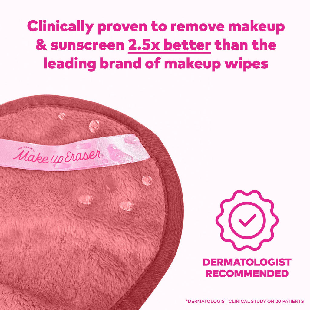 The Blush 5pc Gift Set | Mini PRO Set